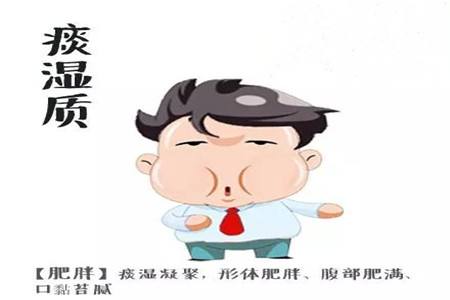 痰湿
