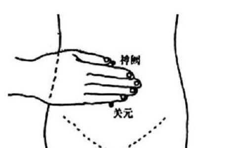 艾灸关元