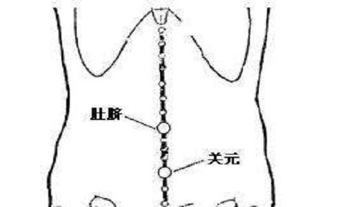 艾灸关元