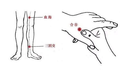 艾灸三阴焦