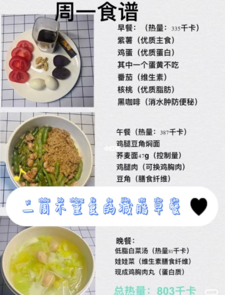 一周瘦十斤快速减肥餐