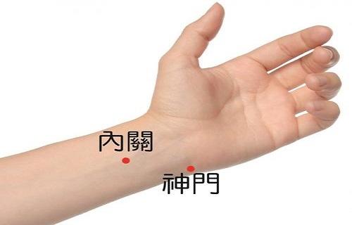 内关