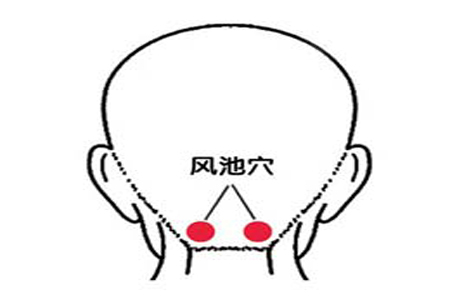 中医教你六个穴位按摩有效治疗鼻炎病