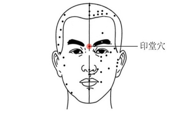 中医教你六个穴位按摩有效治疗鼻炎病