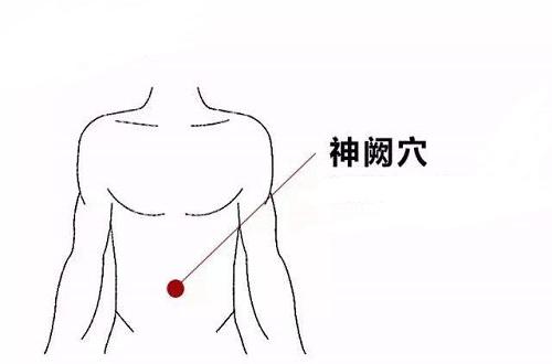 前列腺病自我按摩