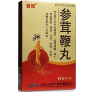 参茸鞭丸壮阳药的危害，教你正确