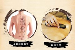 中医泥灸的功效，中医泥灸对女性的好处！
