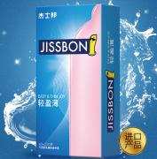 避孕套有润滑是反是正？安全套正反老分不清！