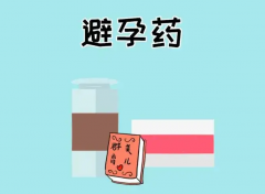 男性口服避孕药有哪些？
