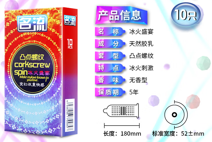 带不带套男人有什么感觉？带套和不带套为什么会感觉不同？