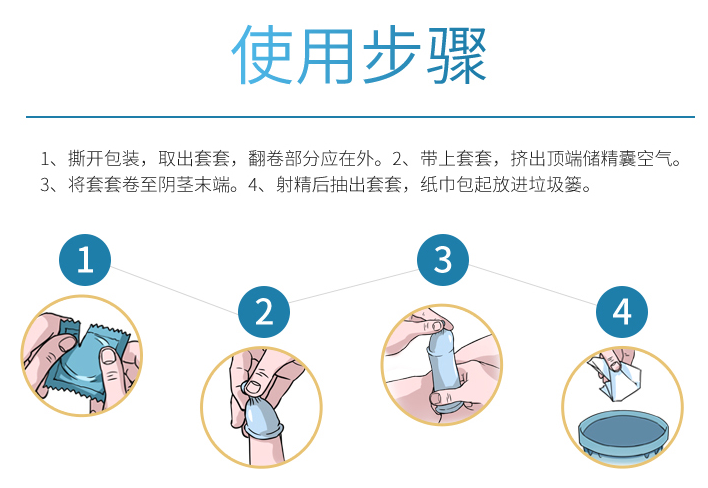 避孕套正确的佩戴方法 如何正确的区分避孕套正反面