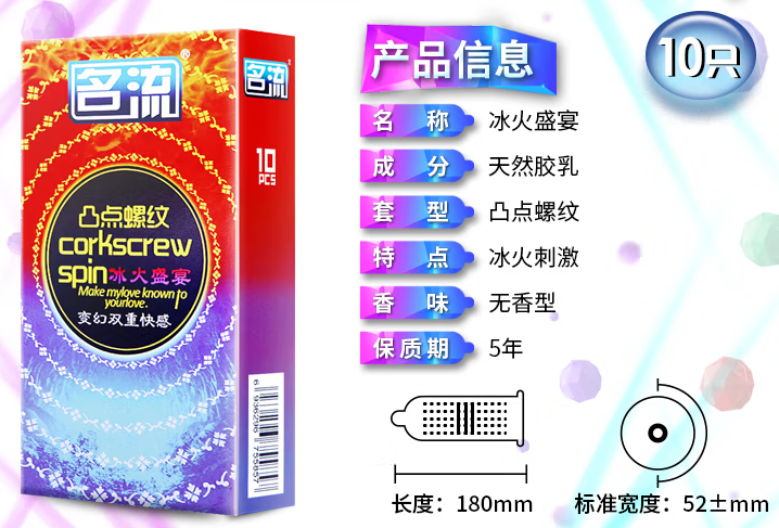 没有全程用避孕套会怀孕吗 避孕套要全程戴才有效果吗