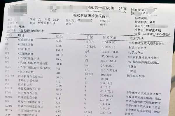 血清TAM高多少应警惕