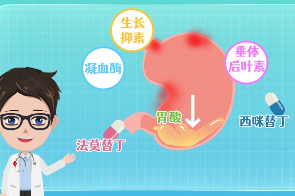 胃酸怎么办,吃什么缓解