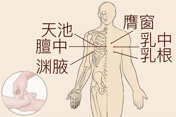 什么是针灸疗法