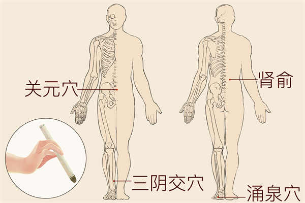 女性每天艾灸小腹的好处是什么