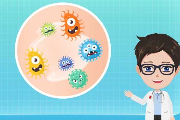 HIV接触后24小时内应用什么预防