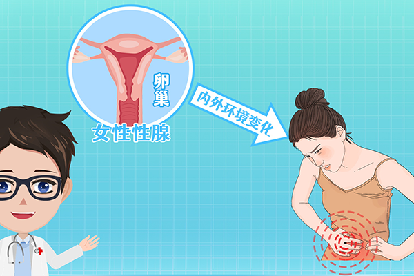 中药能调理卵巢早衰吗