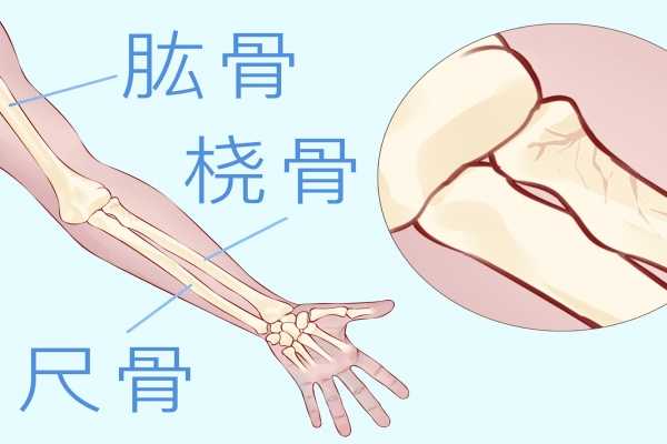 杭州骨科最好的医院排名