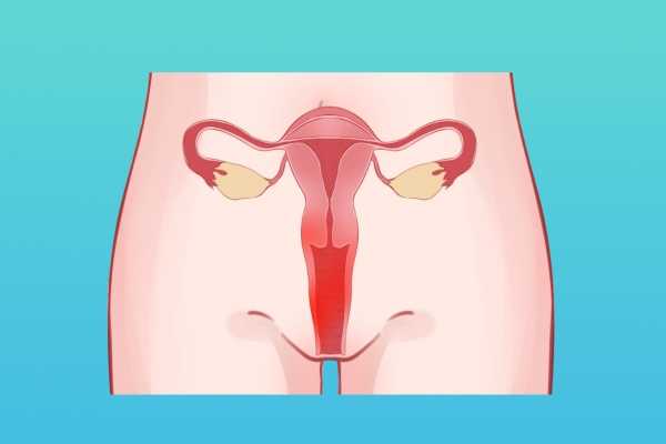 行房女方出血是怎么回事