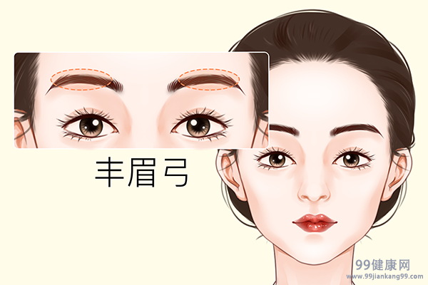 北京美容医院排名前十名
