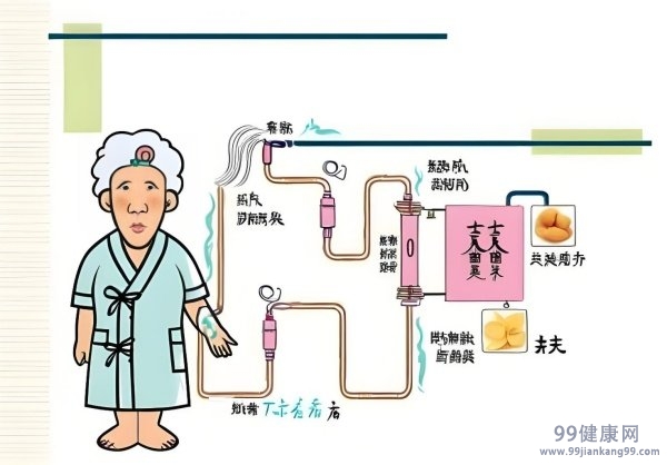 什么中药可以戒毒 戒毒中药辅助