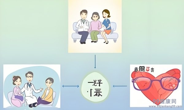 男性心声揭秘 情感与心理需求解
