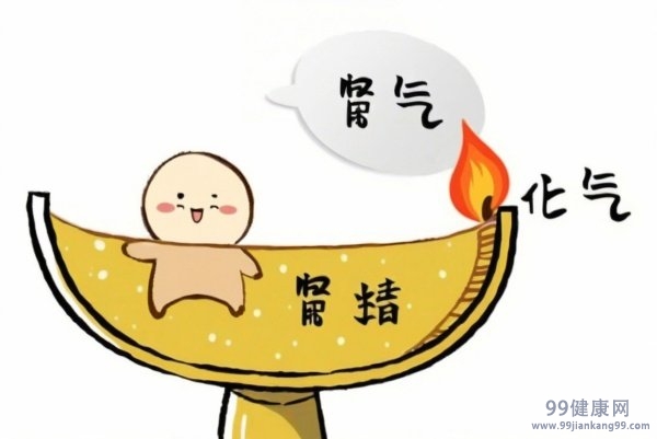 男性健康需补精，抑制衰老有妙招