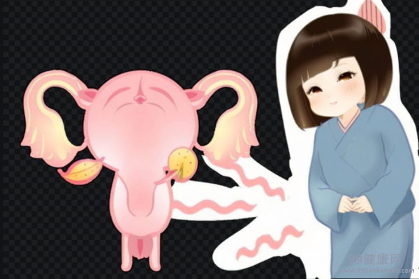 子宫肌瘤是什么原因导致的