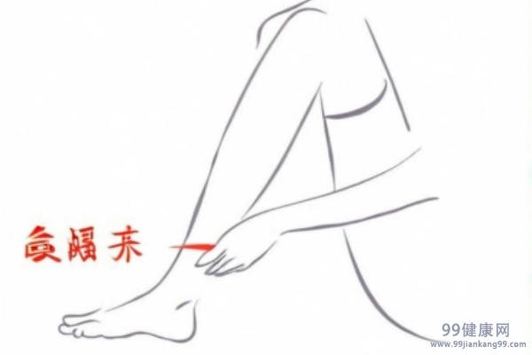 复溜的功效与作用 复溜穴的功效