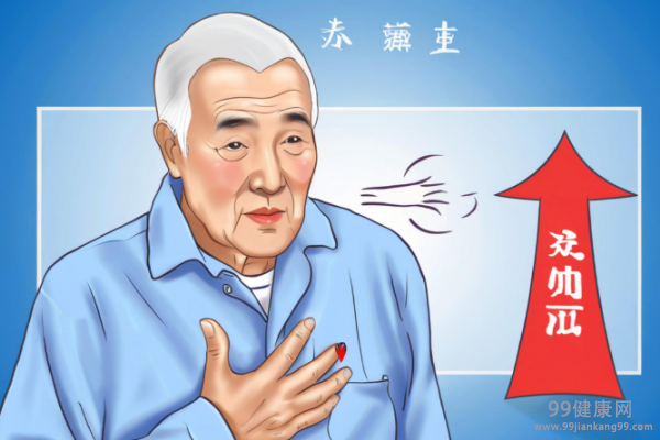 早晨空腹血糖正常值是多少