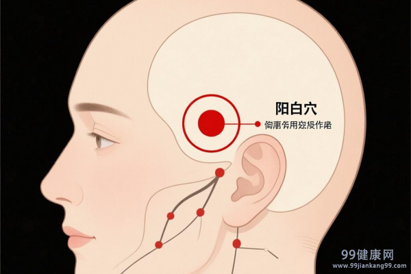 女人抗衰老常按这3穴位